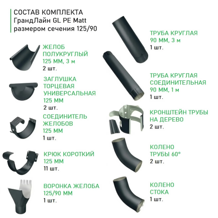 Комплект металлического водостока ГрандЛайн GL PE Matt d-125x90 мм 6 м/3 м Полиэстер Matt RAL 7024 (графитовый серый) в Туле фото