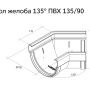 Угол желоба универсальный d-135 мм 135° ПВХ Grand Line Дизайн в Туле фото