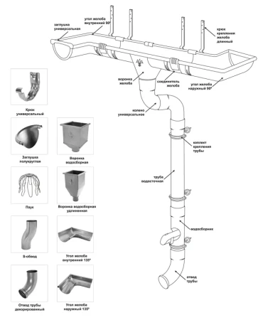 Крюк желоба d-150 мм модернизинованный Aquasystem Premium Pural 4,0 RR 32 Крюк желоба d-150 мм модернизинованный Aquasystem Premium Pural 4,0 RR 32