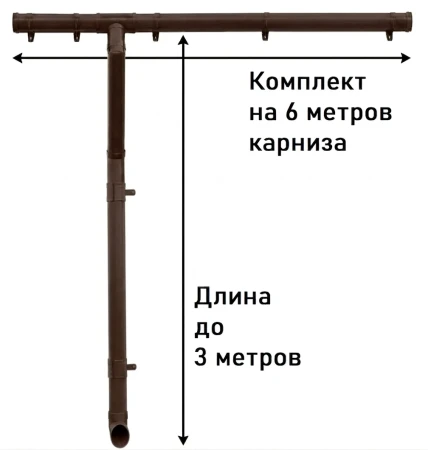Комплект пластикового водостока d-120/90 мм ГрандЛайн Классика шоколадный RAL 8017 в Туле фото