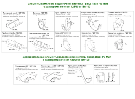 Комплект металлического водостока ГрандЛайн GL PE Matt d-125x90 мм Полиэстер Matt RAL 7024 в Туле фото