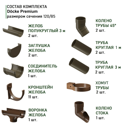 Комплект пластикового водостока d-120x85 мм Döcke Premium каштан RAL 8017 в Туле фото