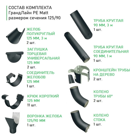 Комплект металлического водостока ГрандЛайн GL PE Matt d-125x90 мм Полиэстер Matt RAL 7024 в Туле фото
