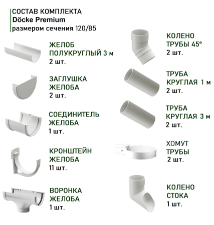 Комплект пластикового водостока d-120x85 мм Döcke Premium пломбир RAL 9003 в Туле фото
