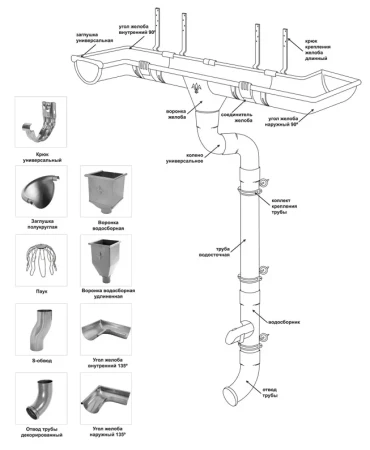 Крюк желоба d-150 мм модернизинованный Aquasystem Premium PU 4,0 RAL 8017 Крюк желоба d-150 мм модернизинованный Aquasystem Premium PU 4,0 RAL 8017