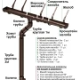 Комплект пластикового водостока d-120x80 мм Döcke Standard темно-коричневый RAL 8019 в Туле фото