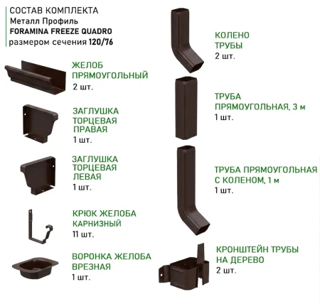Металлический водосток (комплект) 120x76 мм Металл Профиль FORAMINA FREEZE QUADRO Valori двухстороннее DarkBrown в Туле фото