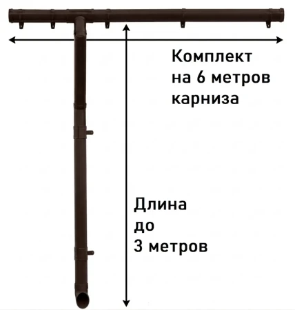 Комплект пластикового водостока d-120/90 мм ГрандЛайн Классика коричневый RR 32 в Туле фото