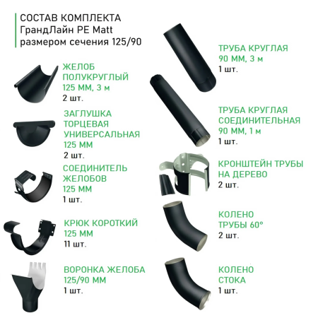 Комплект металлического водостока ГрандЛайн GL PE Matt d-125x90 мм Полиэстер Matt RAL 9005 в Туле фото