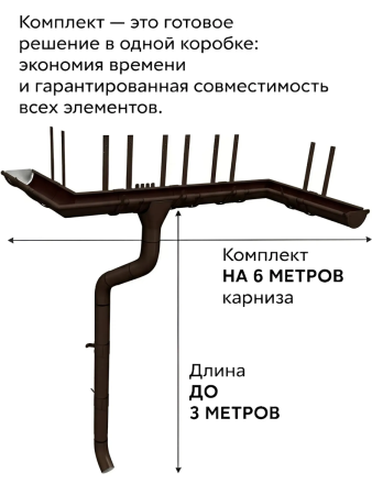 Комплект металлического водостока ГрандЛайн GL PE Matt d-125x90 мм 6 м/3 м Полиэстер Matt RR 32 в Туле фото