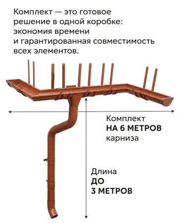 Комплект металлического водостока ГрандЛайн GL PU d-125x90 мм 6 м/3 м Полиуретан RAL 8004 в Туле фото