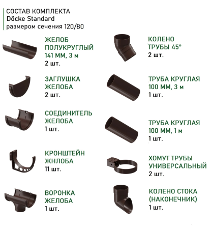 Комплект пластикового водостока d-120x80 мм Döcke Standard темно-коричневый RAL 8019 в Туле фото