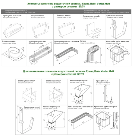 Комплект металлического водостока ГрандЛайн Vortex Matt 127x78 мм Полиэстер Matt RAL 8017 в Туле фото