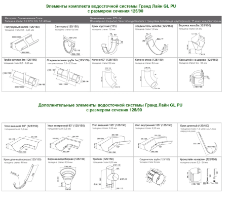 Комплект металлического водостока ГрандЛайн GL PU d-125x90 мм 6 м/3 м Полиуретан RAL 9005 в Туле фото