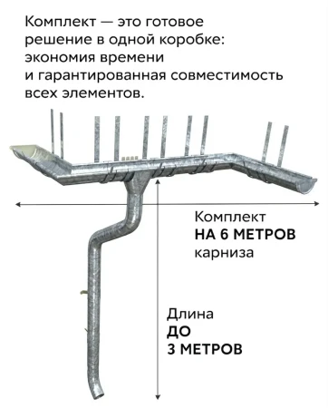 Комплект металлического водостока Grand Line GL ZN d-150x100 мм 6 м/3 м Оцинкованный в Туле фото