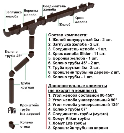 Комплект пластикового водостока d-135/90 мм ГрандЛайн Дизайн коричневый RR 32 в Туле фото