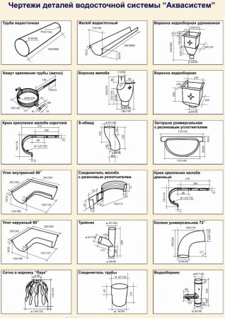 Воронка желоба выпускная d-125x90 мм Aquasystem Premium Pural Matt 0,6 RAL 7024