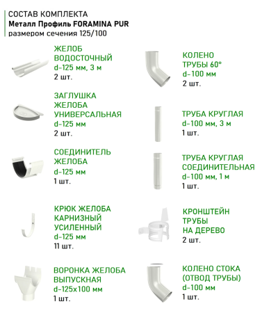 Комплект металлического водостока d-125x100 мм Металл Профиль FORAMINA PUR Purman двухсторонний RAL 9010 в Туле фото