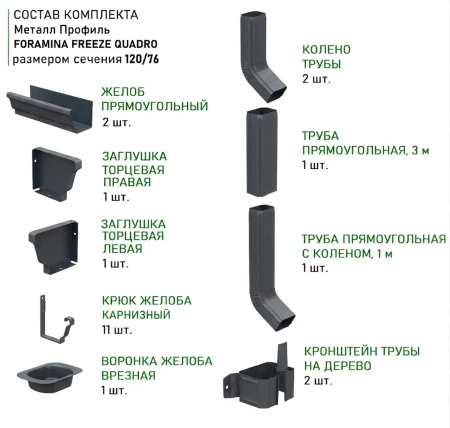 Металлический водосток (комплект) 120x76 мм Металл Профиль FORAMINA FREEZE QUADRO Valori двухстороннее DarkGrey в Туле фото