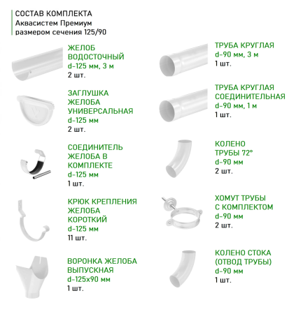 Комплект металлического водостока Аквасистем Премиум d-125x90 мм 6 м/3 м PU Ral 9003 в Туле фото