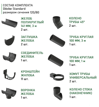 Комплект пластикового водостока d-120x80 мм Döcke Standard серый RAL 7024 в Туле фото