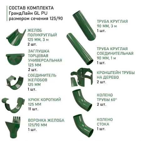 Комплект металлического водостока ГрандЛайн GL PU d-125x90 мм 6 м/3 м Полиуретан RAL 6005 в Туле фото