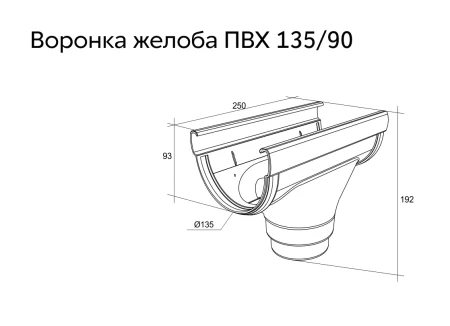 Воронка желоба ПВХ d-135x90 мм Grand Line Дизайн в Туле фото