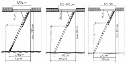 Чердачная люк-лестница Fakro LWK Komfort в Туле фото