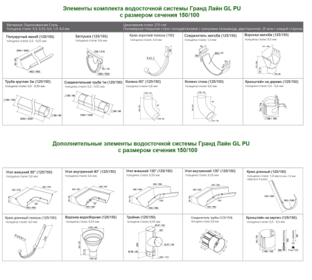 Комплект металлического водостока ГрандЛайн GL PU d-150x100 мм 6 м/3 м Полиуретан RAL 8017 в Туле фото