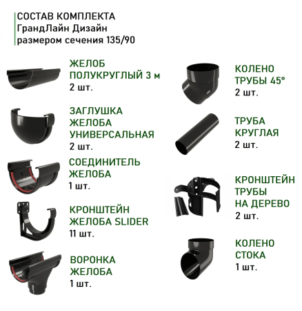 Комплект пластикового водостока d-135/90 мм ГрандЛайн Дизайн черный RAL 9005 в Туле фото