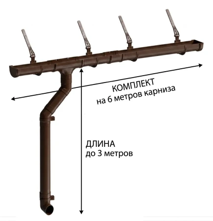 Комплект пластикового водостока d-120x85 мм Döcke Premium каштан RAL 8017 в Туле фото