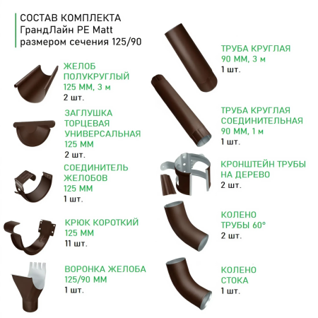 Комплект металлического водостока ГрандЛайн GL PE Matt d-125x90 мм Полиэстер Mat RAL 8017 в Туле фото