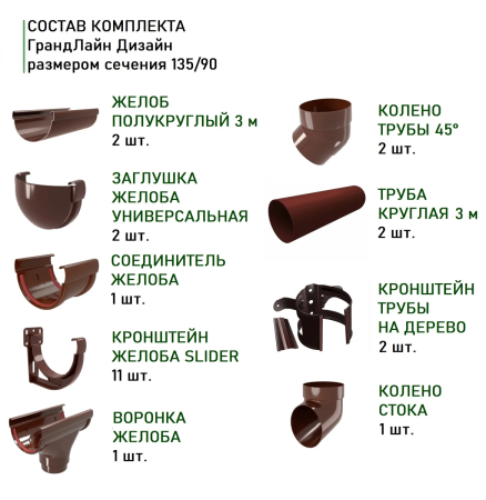 Комплект пластикового водостока d-135/90 мм ГрандЛайн Дизайн шоколадный RAL 8017 в Туле фото