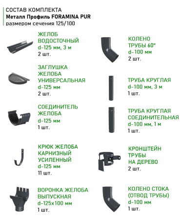 Комплект металлического водостока d-125x100 мм Металл Профиль FORAMINA PUR Purman двухсторонний RAL 7024 в Туле фото