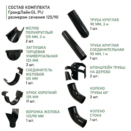 Комплект металлического водостока ГрандЛайн GL PU d-125x90 мм 6 м/3 м Полиуретан RAL 9005 в Туле фото