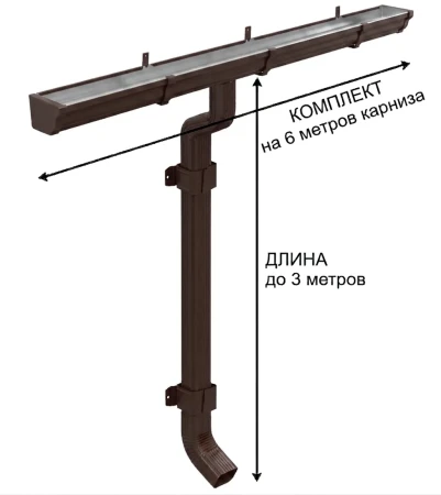 Комплект металлического водостока Металл Профиль Бюджет 120x86 мм 6 м/3 м Полиэстер RR 32 в Туле фото