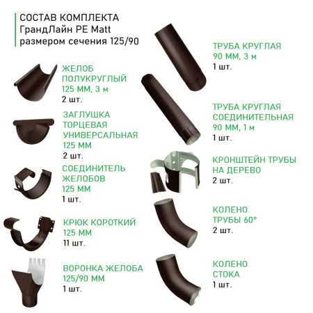 Комплект металлического водостока ГрандЛайн GL PE Matt d-125x90 мм Полиэстер Matt RR 32 в Туле фото