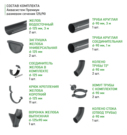 Комплект металлического водостока Аквасистем Премиум d-125x90 мм 6 м/3 м PU Matt RAL 7024 в Туле фото