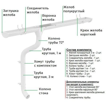 Комплект металлического водостока Аквасистем Комфорт d-125x90 мм 6 м/3 м Полиэстер 0,55 RR 20 в Туле фото