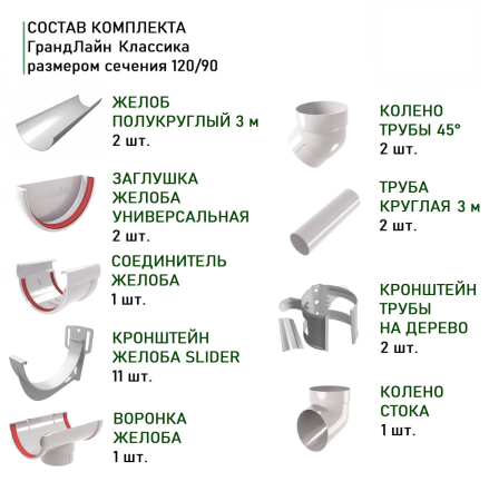 Комплект пластикового водостока d-120/90 мм ГрандЛайн Классика белый RAL 9003 в Туле фото