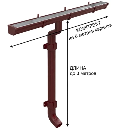 Комплект металлического водостока Металл Профиль Бюджет 120x86 мм 6 м/3 м Полиэстер RAL 3005 в Туле фото