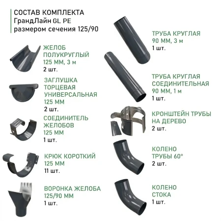 Комплект металлического водостока Grand Line GL PE d-125x90 мм 6 м/3 м Полиэстер двухсторонний RAL 7024 в Туле фото