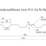 Профнастил Grand Line НС44 Оцинкованный 0,8 в Туле фото