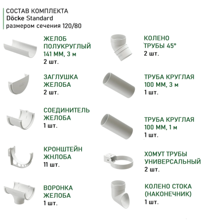 Комплект пластикового водостока d-120x80 мм Döcke Standard белый RAL 9003 в Туле фото