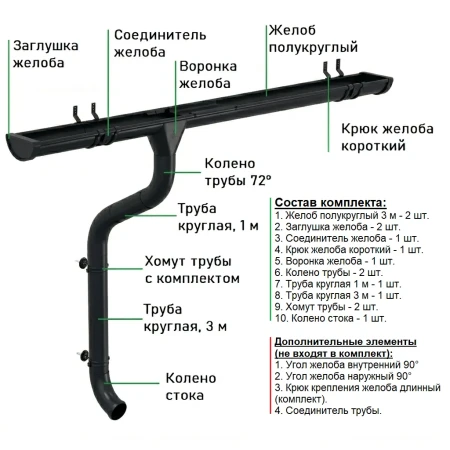 Комплект металлического водостока Аквасистем Комфорт d-125x90 мм 6 м/3 м Полиэстер 0,55 RAL 9005 в Туле фото