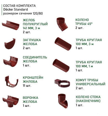 Комплект пластикового водостока d-120x80 мм Döcke Standard красный RAL 3005 в Туле фото