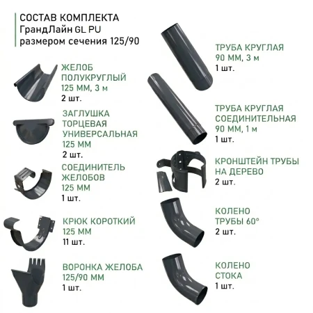 Комплект металлического водостока ГрандЛайн GL PU d-125x90 мм 6 м/3 м Полиуретан RAL 7024 в Туле фото