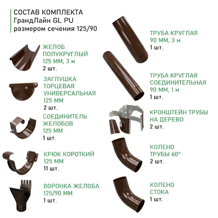 Комплект металлического водостока ГрандЛайн GL PU d-125x90 мм 6 м/3 м Полиуретан RR 32 в Туле фото