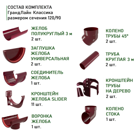 Комплект пластикового водостока d-120/90 мм ГрандЛайн Классика бордо RAL 3005 в Туле фото