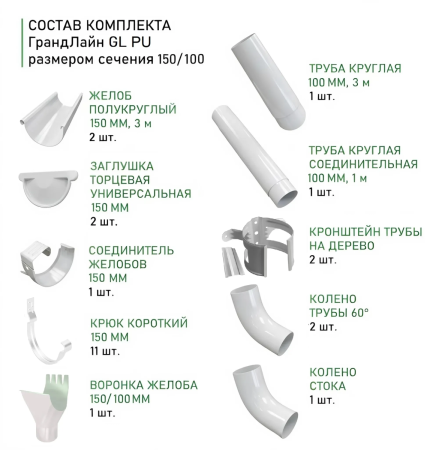 Комплект металлического водостока Grand Line GL PU d-150x100 мм 6 м/3 м Полиуретан RAL 9003 в Туле фото